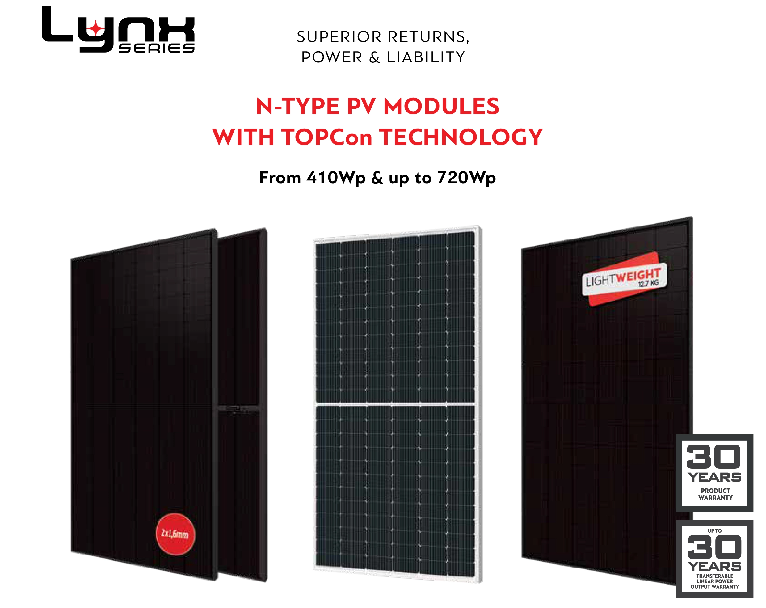 Lynx Series Features