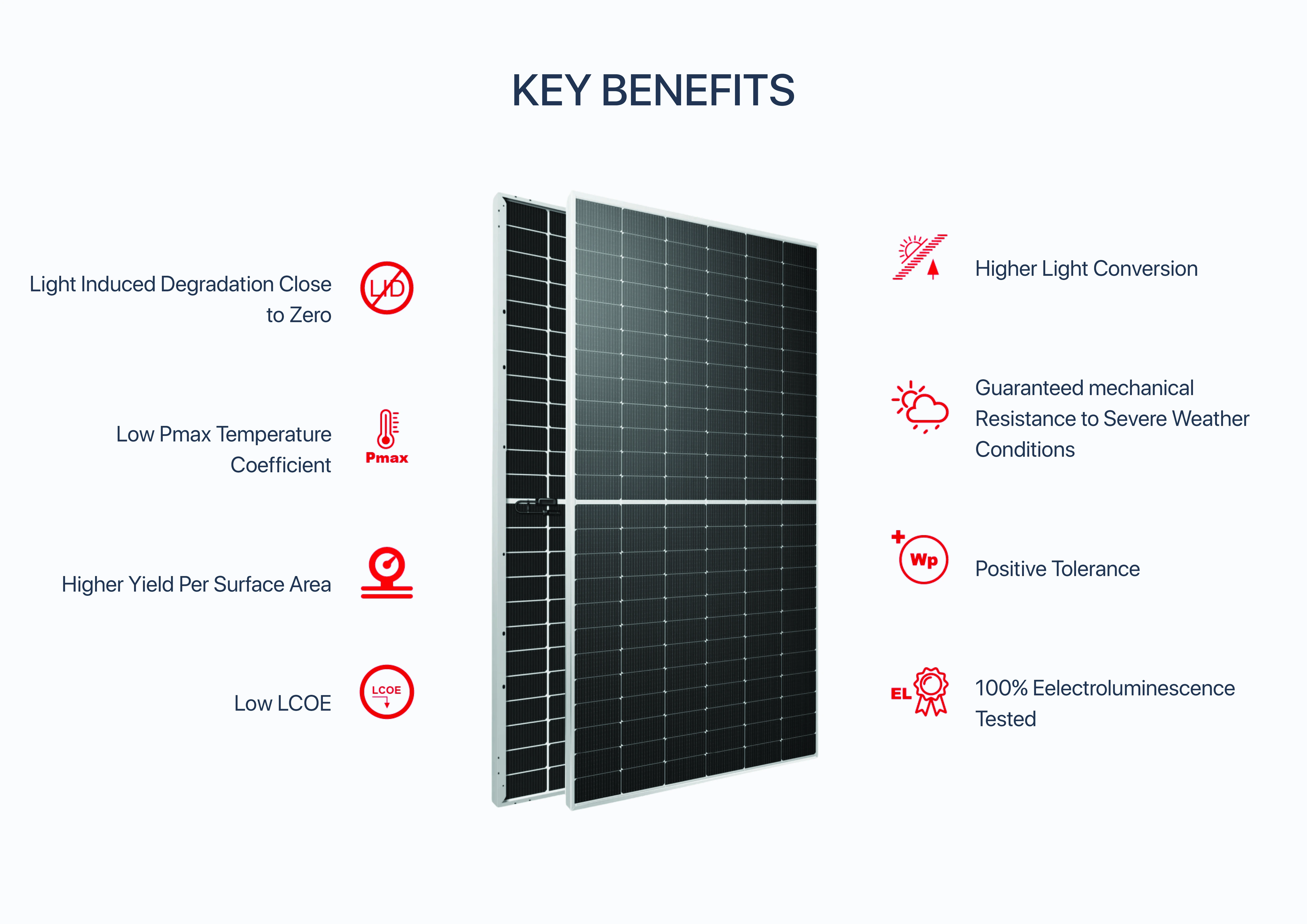 Key Benefits