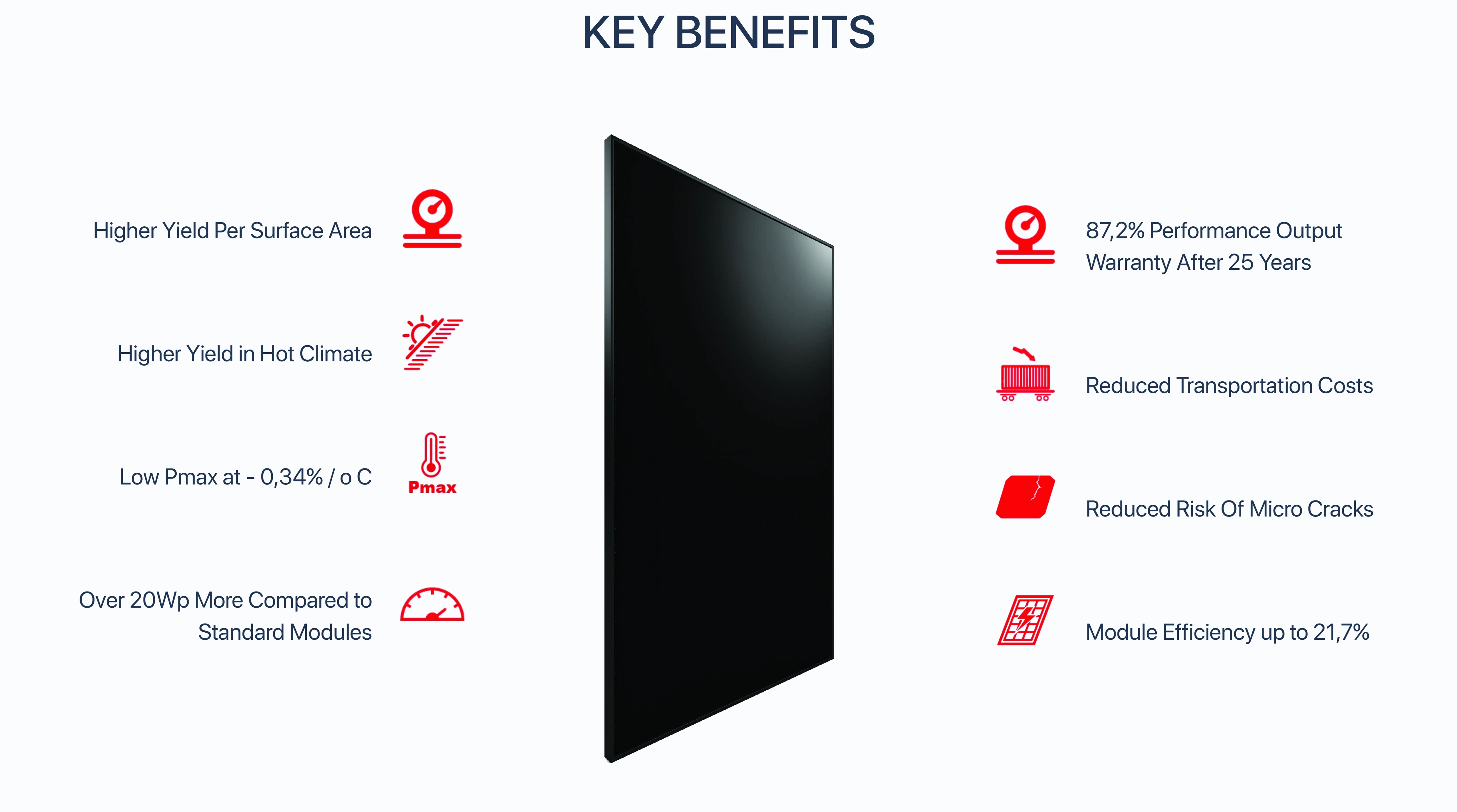 Key Benefits
